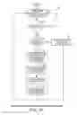 Fig. 19 - Simultaneous queue random early detection dropping and global random early detection dropping system