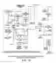 Fig. 23 - Simultaneous queue random early detection dropping and global random early detection dropping system