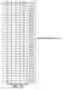 Fig. 26 - Simultaneous queue random early detection dropping and global random early detection dropping system