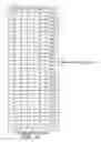 Fig. 28 - Simultaneous queue random early detection dropping and global random early detection dropping system