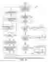 Fig. 29 - Simultaneous queue random early detection dropping and global random early detection dropping system