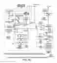 Fig. 32 - Simultaneous queue random early detection dropping and global random early detection dropping system