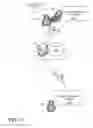 Fig. 12 - Aggregated presence over user federated devices