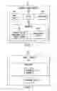 Fig. 03 - System and method for attaching a remotely stored attachment to an email