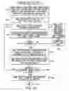 Fig. 07 - System and method for attaching a remotely stored attachment to an email
