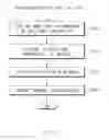 Fig. 25 - INFORMATION SHARING METHOD AND ELECTRONIC DEVICE THEREOF