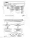 Fig. 04 - Generating a relationship history
