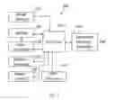 Fig. 02 - Ephemeral gallery of ephemeral messages