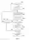 Fig. 07 - Ephemeral gallery of ephemeral messages