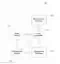 Fig. 01 - METHOD, DEVICE AND SOFTWARE PRODUCT FOR FILLING AN ADDRESS FIELD OF AN ELECTRONIC MESSAGE