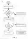 Fig. 06 - DNS SECURITY EXTENSIONS FOR EMULATED APPLICATIONS