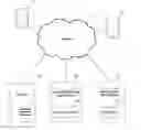 Fig. 01 - Detection of mutated apps and usage thereof
