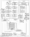 Fig. 01 - Methods and software for web document specific messaging