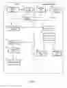 Fig. 07 - Methods and software for web document specific messaging