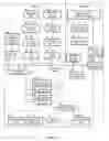 Fig. 09 - Methods and software for web document specific messaging
