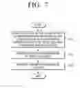 Fig. 11 - Electronic conference apparatus for generating handwriting information based on sensed touch point, method for controlling same, and digital pen