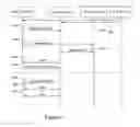 Fig. 04 - Synchronous delivery of media content in a collaborative environment