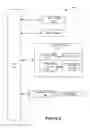 Fig. 06 - Synchronous delivery of media content in a collaborative environment