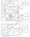 Fig. 01 - Internet streaming and dynamic display of web cam videos