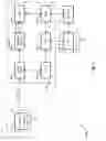 Fig. 03 - Dynamic chunk manipulation for streaming mixed media: application programming interface
