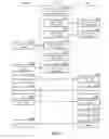 Fig. 06 - Dynamic chunk manipulation for streaming mixed media: application programming interface
