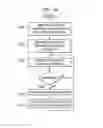 Fig. 09 - Converged call flow and web service application integration using a processing engine