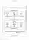 Fig. 02 - METHOD AND SYSTEM FOR MANAGING APPLICATION DATA IN A COMMUNICATION DEVICE