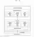Fig. 03 - METHOD AND SYSTEM FOR MANAGING APPLICATION DATA IN A COMMUNICATION DEVICE