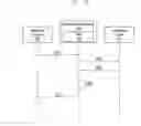Fig. 08 - METHOD AND SYSTEM FOR MANAGING APPLICATION DATA IN A COMMUNICATION DEVICE