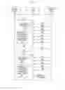 Fig. 12 - METHOD AND SYSTEM FOR MANAGING APPLICATION DATA IN A COMMUNICATION DEVICE
