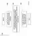 Fig. 28 - Methods and apparatus for providing recommendations to a user of a cloud computing service