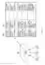 Fig. 34 - Methods and apparatus for providing recommendations to a user of a cloud computing service