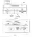 Fig. 10 - METHODS AND SYSTEMS FOR MANAGING NETWORK ADDRESSES IN A CLUSTERED STORAGE ENVIRONMENT