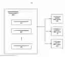 Fig. 01 - Coordination for one-sided memory access in a partitioned global address space