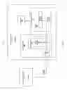 Fig. 04 - Coordination for one-sided memory access in a partitioned global address space