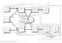 Fig. 01 - SERVICING OF STORAGE DEVICE SOFTWARE COMPONENTS OF NODES OF A CLUSTER STORAGE SYSTEM