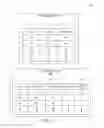 Fig. 09 - SERVICING OF STORAGE DEVICE SOFTWARE COMPONENTS OF NODES OF A CLUSTER STORAGE SYSTEM