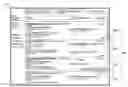 Fig. 01 - Contextual Presence Systems and Methods
