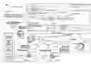 Fig. 01 - Web presence management system
