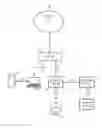 Fig. 01 - Proxy device for reducing number of connections to gateway