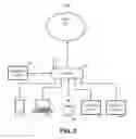 Fig. 03 - Proxy device for reducing number of connections to gateway