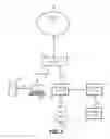 Fig. 04 - Proxy device for reducing number of connections to gateway