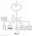 Fig. 03 - Proxy device for reducing number of connections to gateway