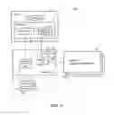 Fig. 06 - UI framework support for portal systems