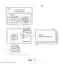 Fig. 08 - UI framework support for portal systems