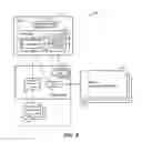 Fig. 09 - UI framework support for portal systems