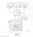 Fig. 10 - UI framework support for portal systems