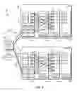 Fig. 07 - Mechanism for universal parallel information access