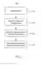 Fig. 03 - SYSTEMS AND METHODS FOR DISABLING RECORDING FUNCTIONALITY IN A SECURE AREA