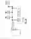 Fig. 03 - Method for dealing with anomalous conditions in a reverse power network, and power injector for use in such a method